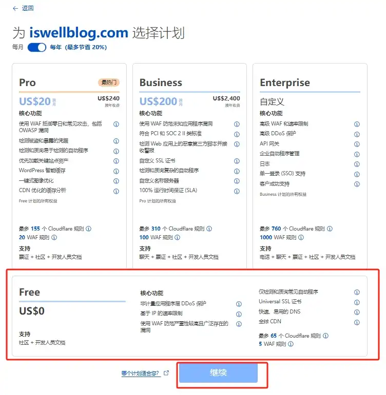 選擇Cloudflare Free套餐