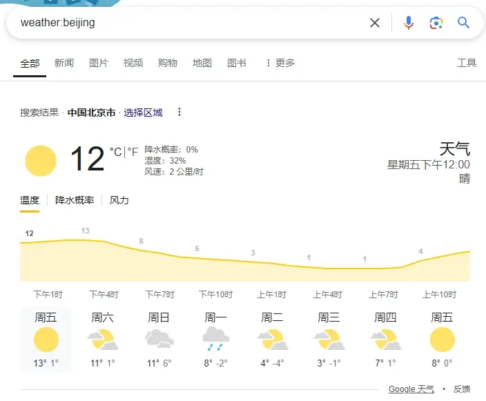 weather谷歌搜尋指令用法