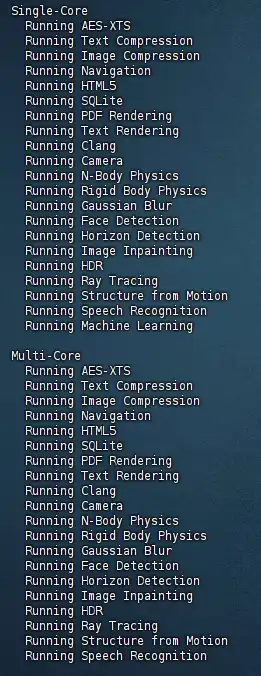 CPU Benchmark script for VPS 腳本測試伺服器效能