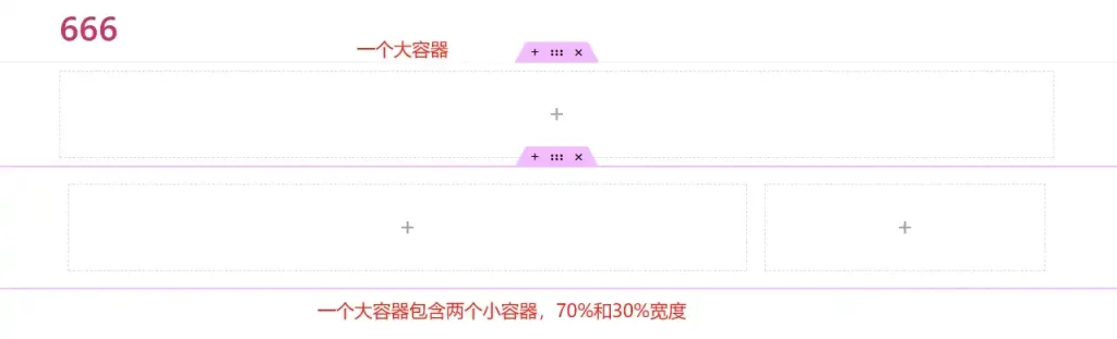 加上兩個大容器，下面的大容器包含兩個並排的小容器