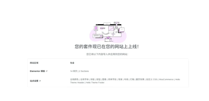 模板壓縮包導入WordPress成功