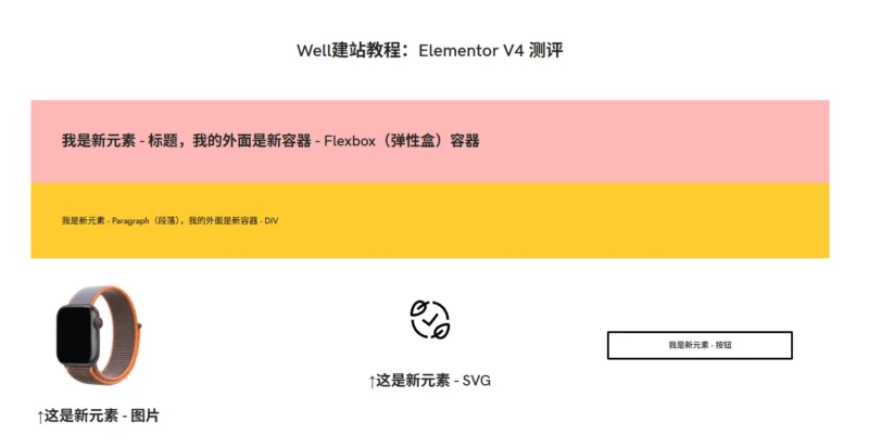 - Well建站 | 唯二建站 测评Elementor Editor V4新元素构建页面