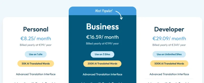 - Well建站 | 唯二建站 TranslatePress Business价格截图