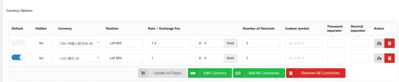 - Well建站 | 唯二建站 CURCY – WooCommerce Multi Currency Premium 插件截图 - 添加货币